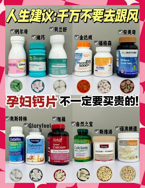 珠海代怀公司:供卵代怀妈妈补哪种钙比较好